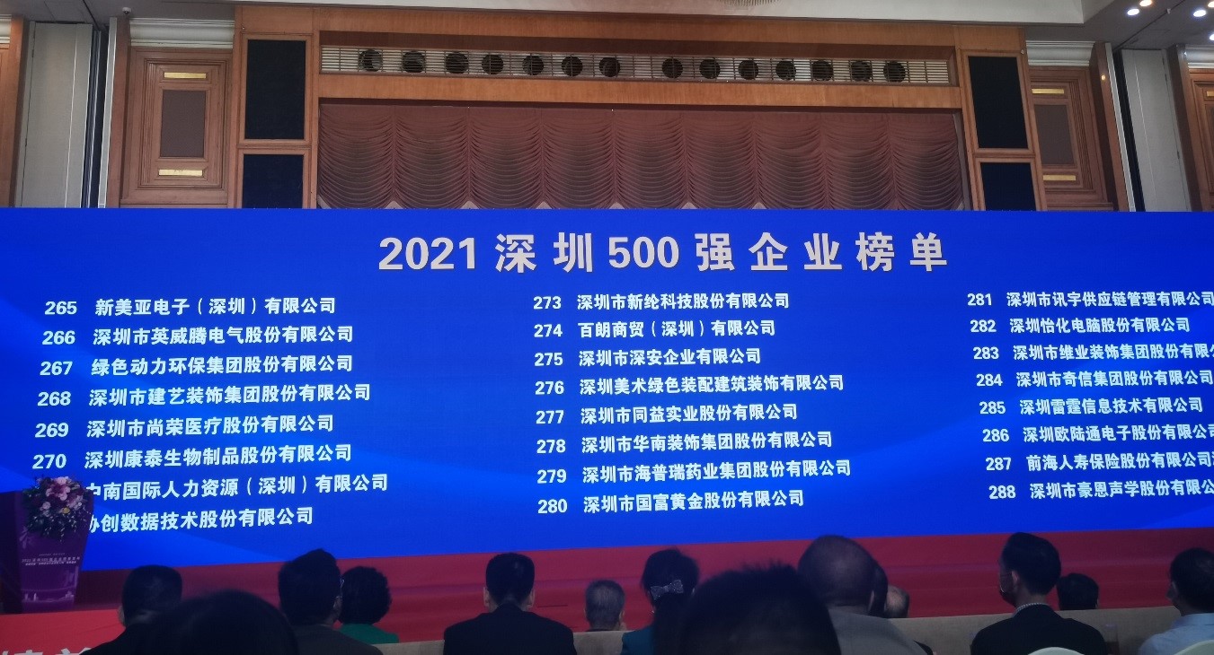 FH¼20ϰ2021ҵ500ǿ